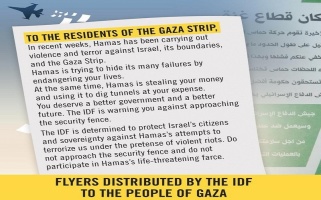 IOF’s translation of the immediately previous picture [30]