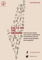 Facts-on-the-ground_poster