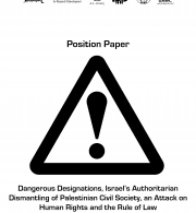 Position Paper: Dangerous Designations, Israel’s Authoritarian Dismantling of Palestinian Civil Society, an Attack on Human Rights and the Rule of Law