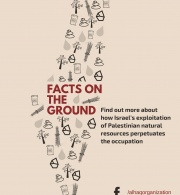 Al-Haq Launches the Facts on the Ground Campaign