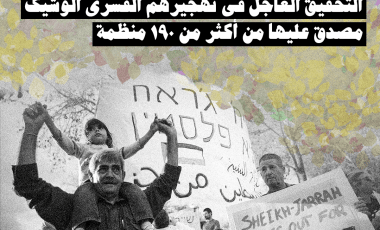عائلات حي الشيخ جراح يوجهون رسالة إلى المحكمة الجنائية الدولية داعيين فيها إلى التحقيق العاجل في تهجيرهم القسري الوشيك مصدقة من 190 منظمة 