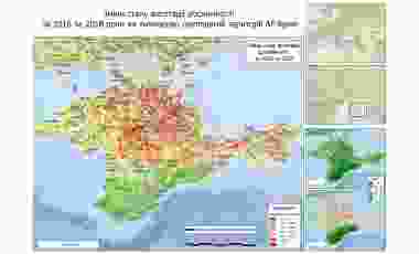 Stress-testing the ILC’s draft principles on environmental protection during occupation