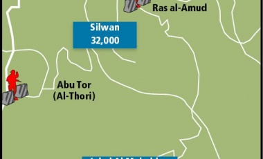 Al-Haq Special Focus: In Pictures, Jerusalem Dissected
