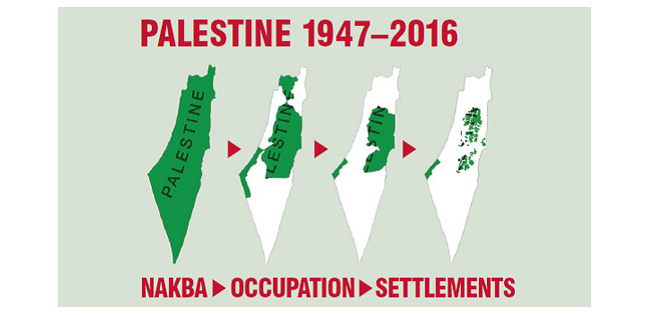 The Nakba at 68: A catastrophe born of discrimination and impunity