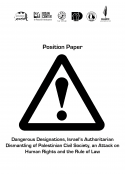 Position Paper: Dangerous Designations, Israel’s Authoritarian Dismantling of Palestinian Civil Society, an Attack on Human Rights and the Rule of Law