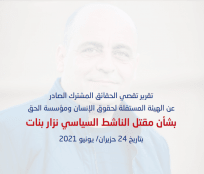 الهيئة المستقلة ومؤسسة الحق تصدران تقرير تقصي حقائق مشترك  بشأن مقتل الناشط السياسي نزار بنات