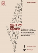 Al-Haq Launches the Facts on the Ground Campaign