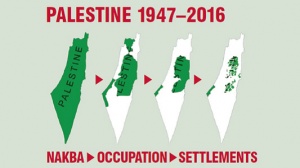 The Nakba at 68: A catastrophe born of discrimination and impunity