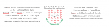 PHROC Calls on the Office of the High Commissioner for Human Rights to Denounce Israel’s Genocidal Onslaught on Palestinians in Gaza