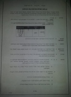 Confiscation order on file with Al-Haq.