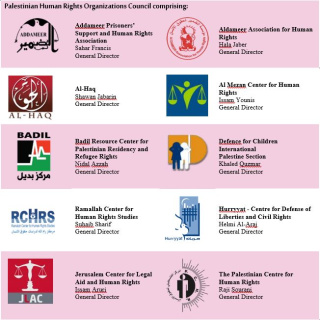 Stop the Ongoing Nakba: Protect Palestinian Refugees