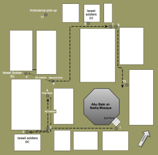 The Killing of Ibrahim ‘Amr Muhammad Sarhan in al-Far’a Refugee Camp