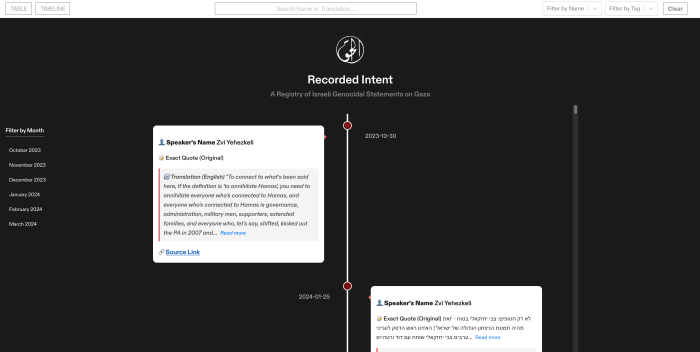 A Registry of Israeli Genocidal Statements on Gaza